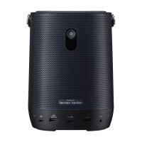 ASUS Beamer ZenBeam L2 portable LED Projector