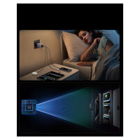 Anker Prime Charger 100W 3 Ports GaN 1 x USB-A 2 x USB-C