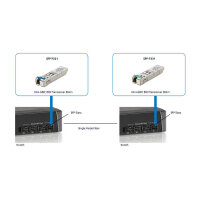 SFP Transceiver 155M Single-mode Simplex LC 20km