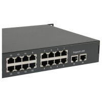 Switch 34x FE FGP-3400W250 2xGE 19" 250W 32xPoE