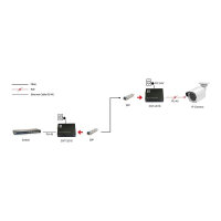 Konverter GVT-2016 10/100/1000T>RJ45 to SFP 90W sw