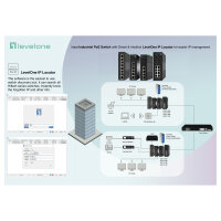 Switch 6x GE IGS-2106P 2xSFP. 4xPoE Outputs sw