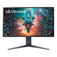 LG LCD 32GQ950P-B 32" black