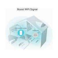 RE335 - Netzwerk-Repeater - 1167 Mbit/s - WLAN - Eingebauter Ethernet-Anschluss - Weiß