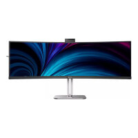 Philips 124.0cm(48.8") 49B2U6903CH 32:09...