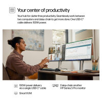 HP 527pm IPS QHD 2560x1440@100Hz DP/HDMI/USB-C 350cd 5ms