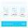 TP-Link Smart Sensor Tapo S200D Smart Button