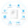TP-Link Smart-Hub Tapo H100 - mit Signalton. kabellos