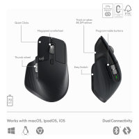 Logitech MX Keys S Combo - Graphite - US