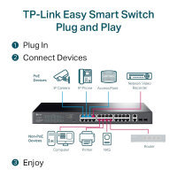 TP-Link Switch 28x GE TL-SG1428PE (davon 24xPOE+)