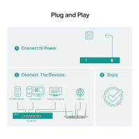 TP-Link Switch 5x 10G Multi-Gigabit TL-SX105