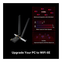 TP-Link WL-USB Archer TXE72E (AC600 Mini)