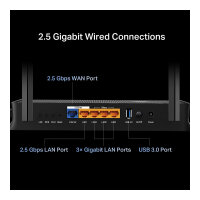 TP-Link WL-Router Archer BE230