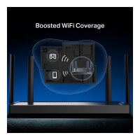 TP-Link WL-Router Archer BE230