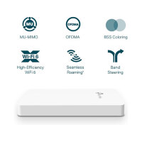 TP-Link Omada WL-AP Access Point EAP615-Wall (5-pack)