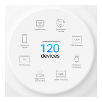 TP-Link WL-AP Access Point Deco X1500 Mesh-System 2-Pack