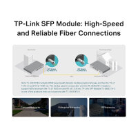 TP-LINK TL-SM321B -2 - SFP (Mini-GBIC)-Transceiver-Modul - GigE - 1000Base-BX - LC/UPC Einzelmodus - bis zu 10 km - 1310 (TX)