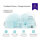 TP-LINK RE330 - Wi-Fi-Range-Extender - 100Mb LAN