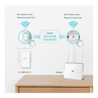 INTD TP-Link Powerline TL-WPA1000 KIT (WL/AC/AV1000)