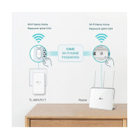 INTD TP-Link Powerline TL-WPA7519 KIT (WL/AC/AV1000)