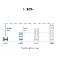 TP-Link Omada IPCam VIGI C340I(2.8mm) 4MP Outdoor Bullet