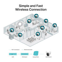TP-LINK VIGI C440 (4mm) 4MP Full-Color Turret Network Camera