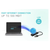 D I-TEC USB 2.0 NETWORK ADAPTER