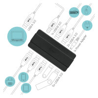 D I-TEC USB 3.0 7P CHARGING HUB