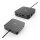 D I-TEC Dockingstation USB-C / Thunderbolt 3/USB4