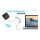 D I-TEC Dockingstation USB-C / Thunderbolt 3/USB4