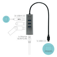 D I-TEC USB-C 3-PORT HUB + GLAN