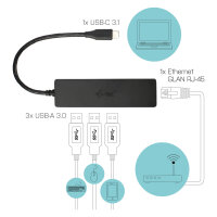 D I-TEC USB-C SLIM HUB + GLAN