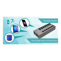 D I-TEC USB 3.0 HUB 7 PORT 36 W