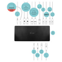 D I-TEC Dockingstation Quattro Display