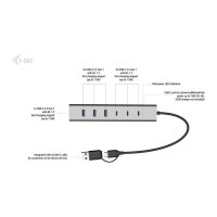D I-TEC USB-C/USB-A Charging Metal HUB 7 Port 3x USB-C 3.2 Gen. 1 4x USB-A 3.2 Gen. 1