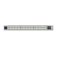 48+4P Ubiquiti ECS-48-POE PoE+++ 2150W M RM