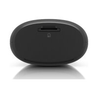 Ubiquiti UniFi Protect AI Port &bull UP-AI-Port