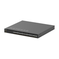 NETGEAR Switch M4350-32F8V 32x 10G SFP+ 8x 25G SFP28