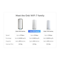 2-SET ORBI 870 WIFI 7 MESH
