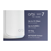 2-SET ORBI 870 WIFI 7 MESH