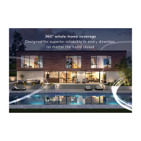 2-SET ORBI 870 WIFI 7 MESH