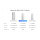 2-SET ORBI 870 WIFI 7 MESH