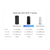 3-SET ORBI 870 WIFI 7 MESH