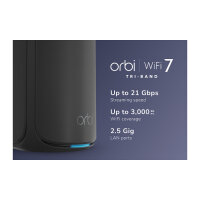 MESH-SATELLITE ORBI 870 WIFI 7