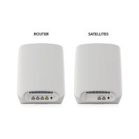 ORBI AX5400 MESH SYSTEM