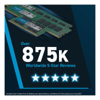 5600 48GB Crucial CL46 SO DIMM