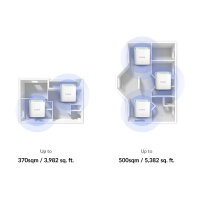 D-Link M15-3 EAGLE PRO AI AX1500 Mesh System 3er Pack
