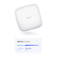 D-Link DAP-X2850 AX3600 Wi-Fi 6 Dual-Band PoE Access Point