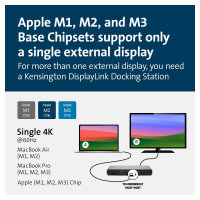 Kensington Dockingstation SD5760T Thunderbolt 4 Dual4K