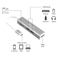 Equip Adapter USB-C -> HDMI.2xUSB3.0.SD 4K30Hz 0.15m sw